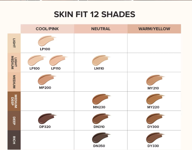 Beauty of Joseon Ai Grass Sunscreen Stick Refreshing and Non greasy SP50+Rice Probiotics Moisturized and Isolation Cream Anti UV