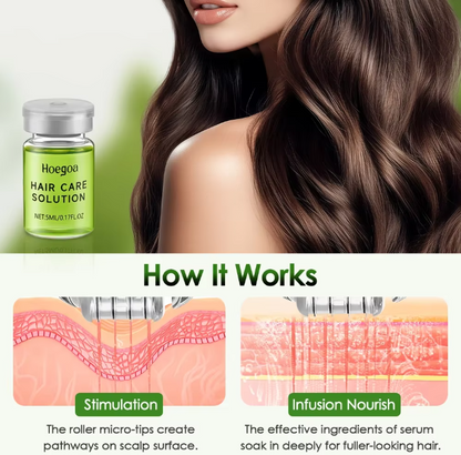 Hair Essential Care Serum Strengthen Roots Reducing Loss Prevent Baldness Nourish Scalp Hair Care Anti-Hair Loss Conditioner