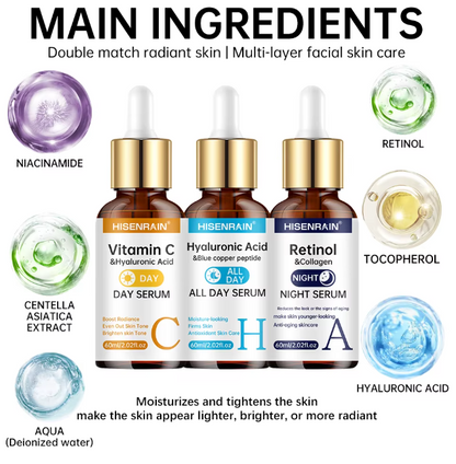 HISENRAIN Vitamin C + Retinol + Hyaluronic Acid Serum Duo | Anti-Aging Brightening & Hydration Combo | For All Skin Type.